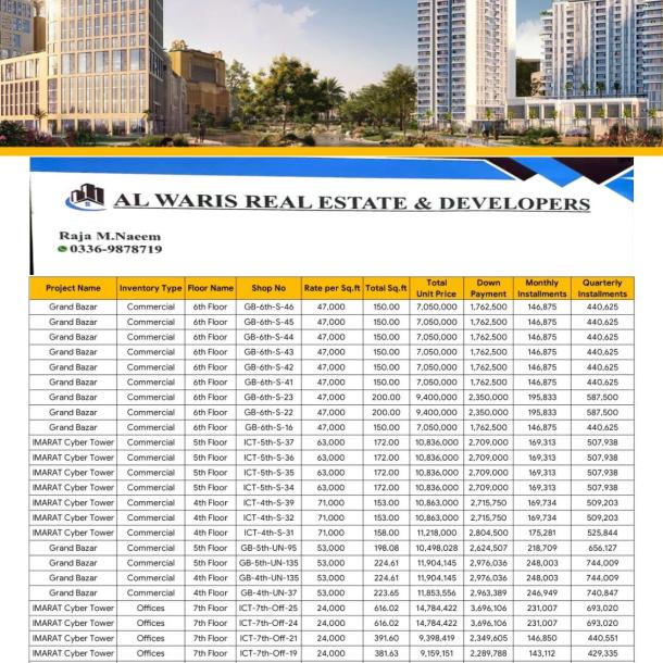 Shop for sale in Islamabad on Cash Or Instalments-2