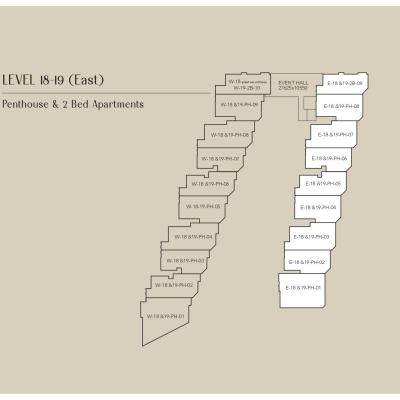 8 Green DHA Raya 4‑Bedroom Pent House Complete with Servant Quarters