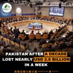 Pakistan after a decade lost nearly USD 2.6 Billion in a Week