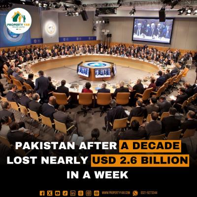 Pakistan after a decade lost nearly USD 2.6 Billion in a Week