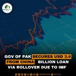 Gov of Pak Secures USD 3.4 Billion loan via Rollover due to IMF Commitment