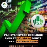 Pakistan Stock Exchange Ends at 133,370.14 points as it extends gains