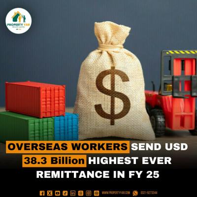 Overseas Workers send USD 38.3 Billion highest ever Remittance in FY 25