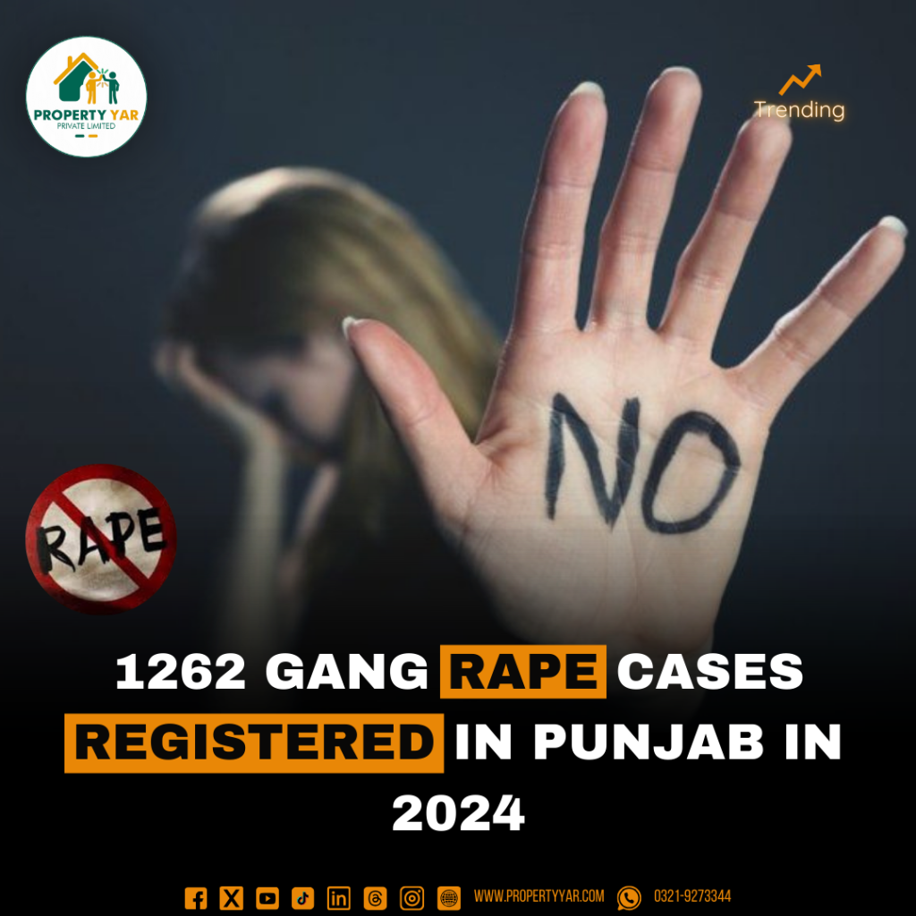 1262 Gang Rape Cases Registered in Punjab in 2024