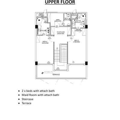 3 Bedroom Apartment In Penta Squre DHA Lahore Digital Auction 2025
