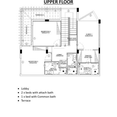 2928 sqft Penta Squre Apartment in DHA Lahore Digital Auction 2025