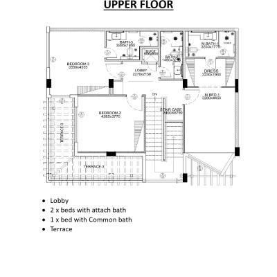 2928 sqft Penta Squre Apartment in DHA Lahore Digital Auction 2025