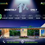 20 Marla Plots Available On Installment Plan In Etihad Town Phase 3
