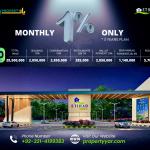 40 Marla Plots Available For Sale On Installment Plan In Etihad Town Phase 3