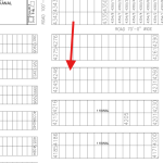 On 50 Feet Road 1 Kanal Residential Plot Available For Sale In DHA Lahore Phase 7
