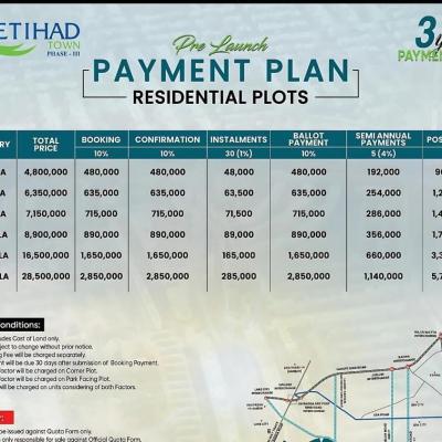 Affordable 20 Marla Plots Available On Installment Plan In Etihad Town Phase 3