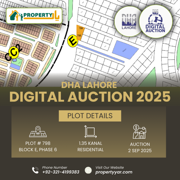 Prime Location 1.35 Kanal Residential Plot Available For Sale In DHA Lahore Phase 6 Block E-1