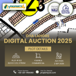 DHA Lahore Digital Auction Of 4 Marla Commercial Plot Z3-102 In Phase 9 Prism Z3