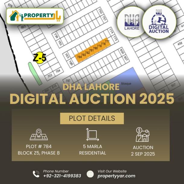 DHA Lahore Digital Auction Of 5 Marla Plot Z5-784 In Phase 8 Block Z5-1