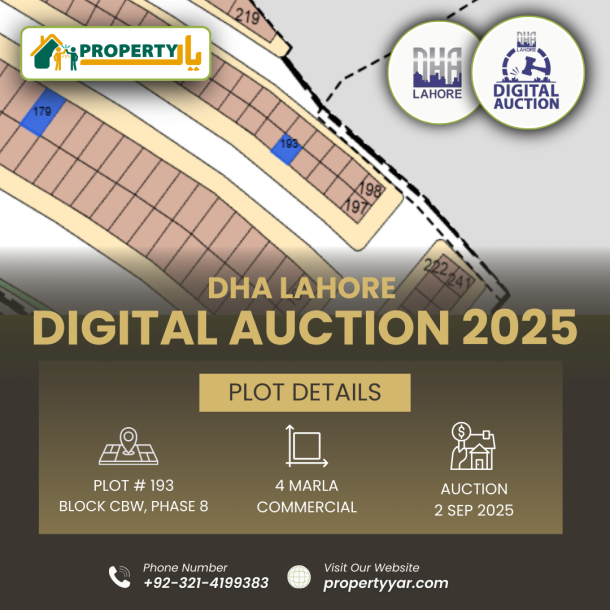 Digital Auction Of 4 Marla Commercial Plot CBW-193 In Phase 8 Block Commercial Broadway-1