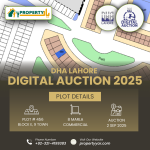 Digital Auction Of 8 Marla Commercial Plot E-456 In DHA Lahore Phase 9 Town Commercial Block E