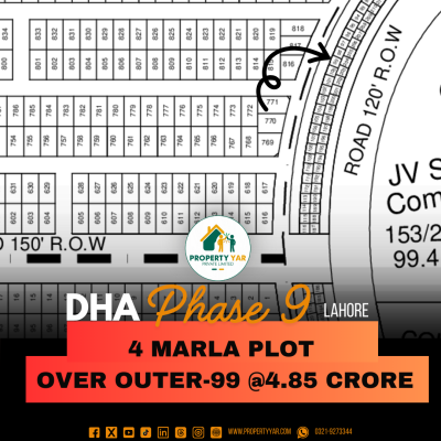 (Oval Outer- 99) Demand 4.85 Crore 4 Marla Commercial On 40 Feet Wide Road And Parking Available For Sale In DHA Lahore Phase 9 Prism