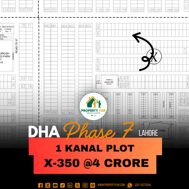 Facing Park (X-350) 1 Kanal Plot Demand 4 Crore On 50 Feet Wide Road And Near To Mosque Available For Sale In DHA Lahore Phase 7 Block X-1