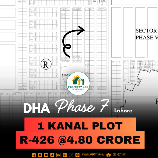 R-426 Demand 4.80 Crore 1 Kanal Residential Plot Close To Mosque And Graveyard Area On 50 Feet Wide Road Is Available For Sale In DHA Lahore Phase 7 Block R-1