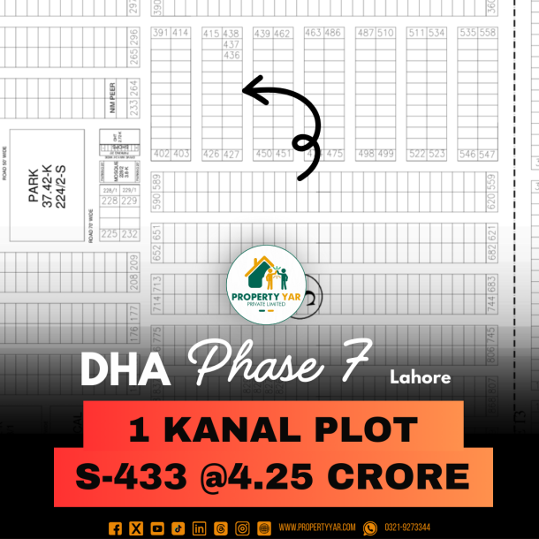 S- 433 Prime Location 1 Kanal Residential Plot Demand 4.25 Crore On 50 Feet Wide Road Near To Park Available For Sale In DHA Lahore Phase 7 Sector S-1