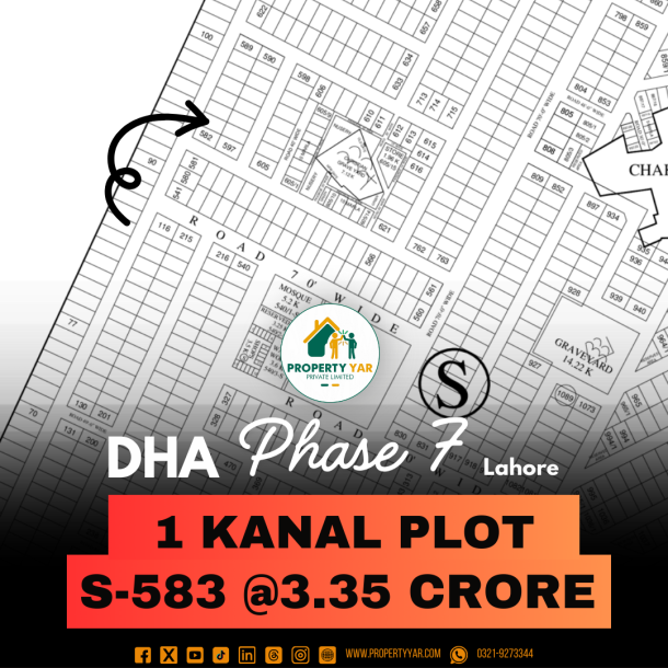 S- 583 Demand 3.35 Crore Near To Mosque And Park On 50 Feet Wide Road Available For Sale In DHA Lahore Phase 7 Block S-1
