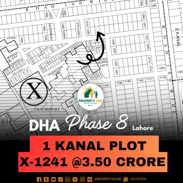 Direct Deal With Client X- 1241 Facing Commercial Area On 50 Feet Road Available For Sale In DHA Lahore Phase 8 Sector X-1
