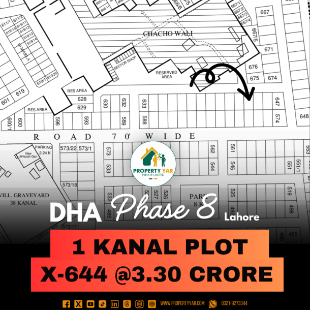 1 Kanal Investor Rate Plot X- 644 On 50 Feet Road Available For Sale In DHA Lahore Phase 8 Block X-1