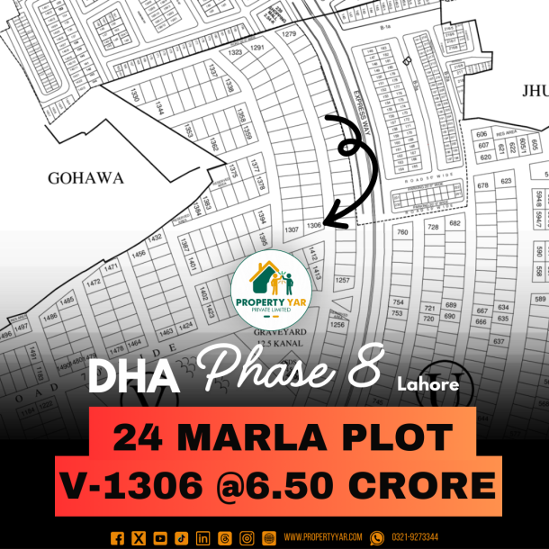 Corner 24 Marla Plot V- 1306 On 50 Feet Road Near To Graveyard Area Available For Sale In DHA Lahore Phase 8 Block V-1