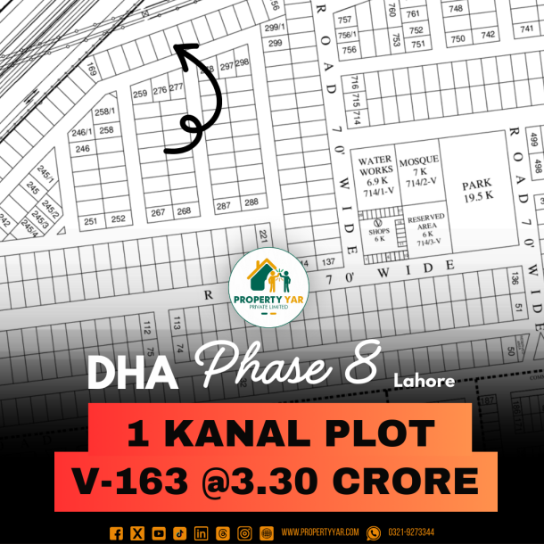 Lowest Cost 1 Kanal Plot V-163 Paper In Hand On 50 Feet Road Available For Sale In DHA Lahore Phase 8 Block V-1