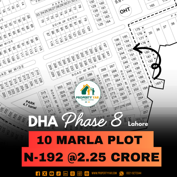 Top Location 10 Marla Plot N-192 On 50 Feet Road Available For Sale In DHA Lahore Phase 8 Block N-1