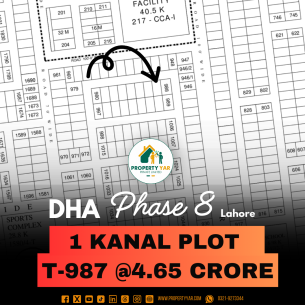 T-987 Demand 4.65 Crore Prime Location 1 Kanal Plot For Sale In DHA Lahore Phase 8 Block T-1