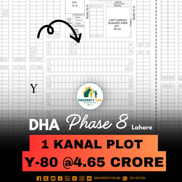 Facing Park 1 Kanal Plot Available For Sale In DHA Lahore Phase 8-1
