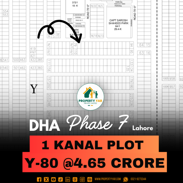 Facing Park 1 Kanal Plot Available For Sale In DHA Lahore Phase 7-1