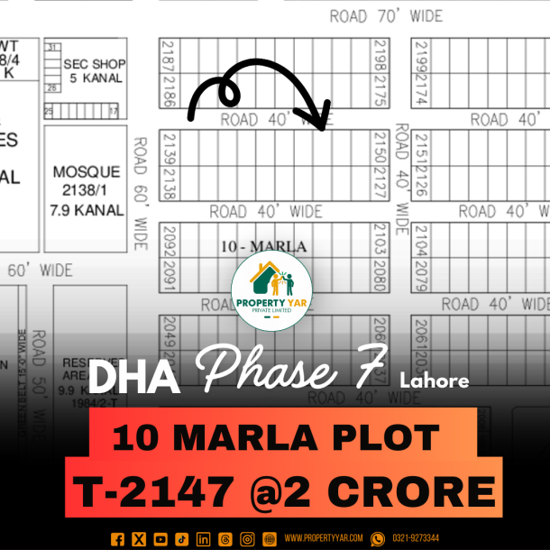 Investor Rate 10 Marla Plot For Sale In DHA Lahore Phase 7 Block T-1