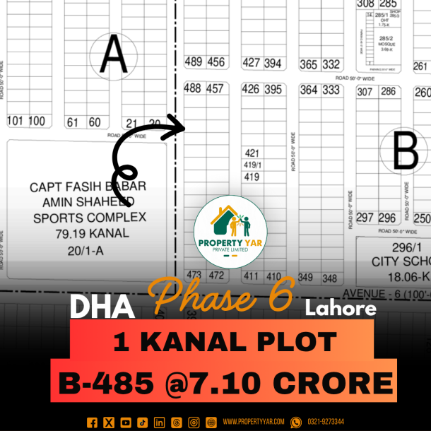 Near To Sports Complex 1 Kanal Top Location Plot For Sale In DHA Lahore Phase 6 Block B-1