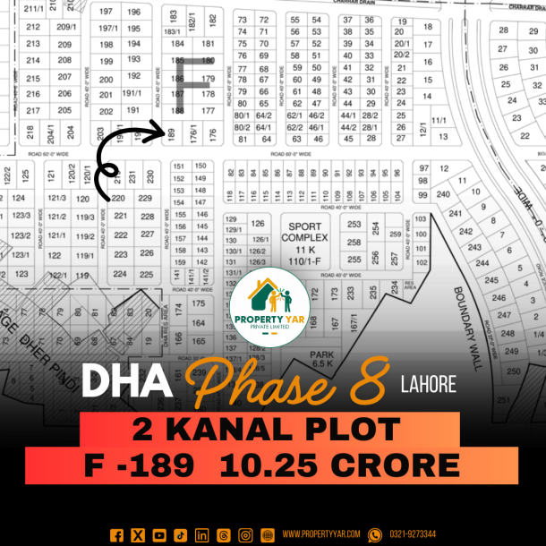 2 Kanal Corner Plot (F-189) Demand 10.25 Crore Near To Park And Jamia Masjid On 40 Feet Wide Road Available For Sale In DHA Lahore Phase 8 Park View Block F-1