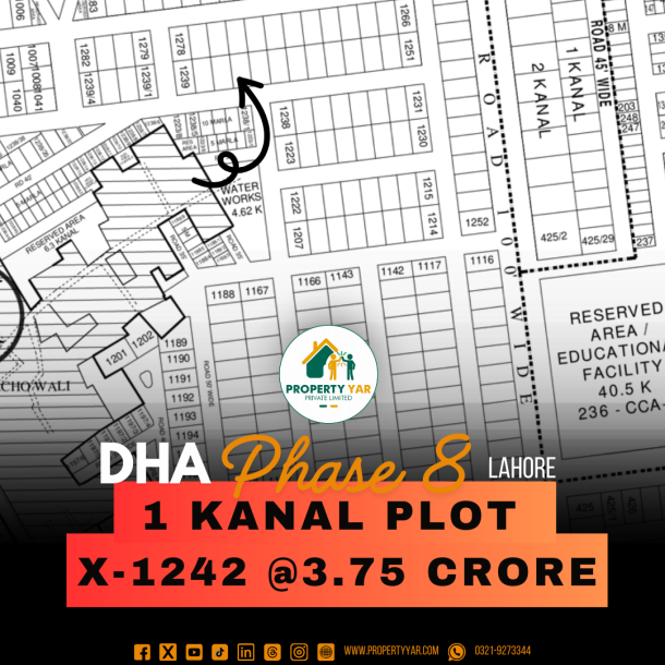 (X-1242) Prime Location Plot Demand 3.75 Crore Near To Mosque, Park, College, School and Commercial Area Available For Sale In DHA Lahore Phase 8 Block X-1