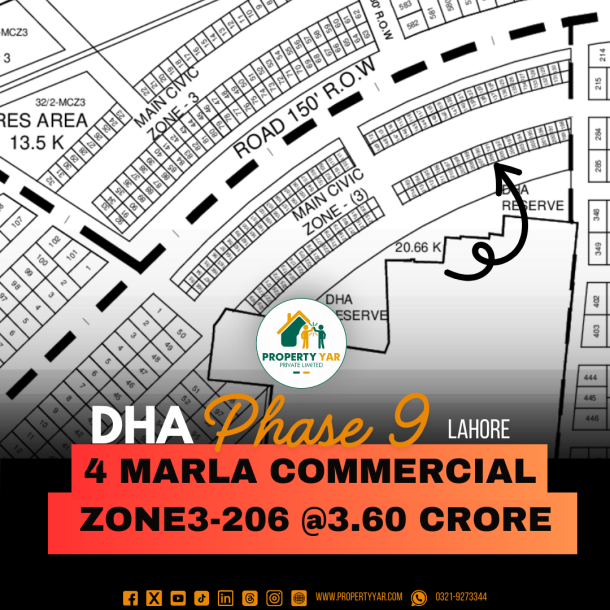 (Zone3- 206) Excellent Location 4 Marla Commercial Plot Demand 3.60 Crore On 50 Feet Road And Parking Back To 80 Feet Road Prime Location Available For Sale In DHA Lahore Phase 9 Prism Commercial Zone 3-1