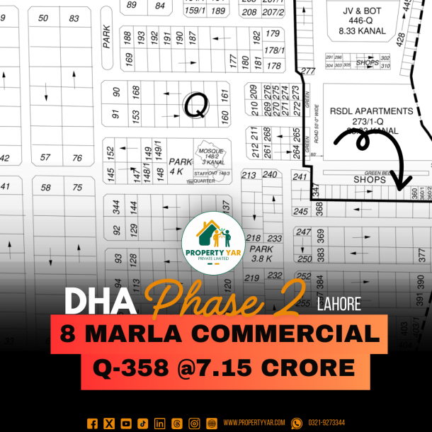 8 Marla Commercial Plot (Q-358) Demand 7.15 Crore Near To Park On 50 Feet Wide Road And Parking Available For Sale In DHA Lahore Phase 2 Block Q-1