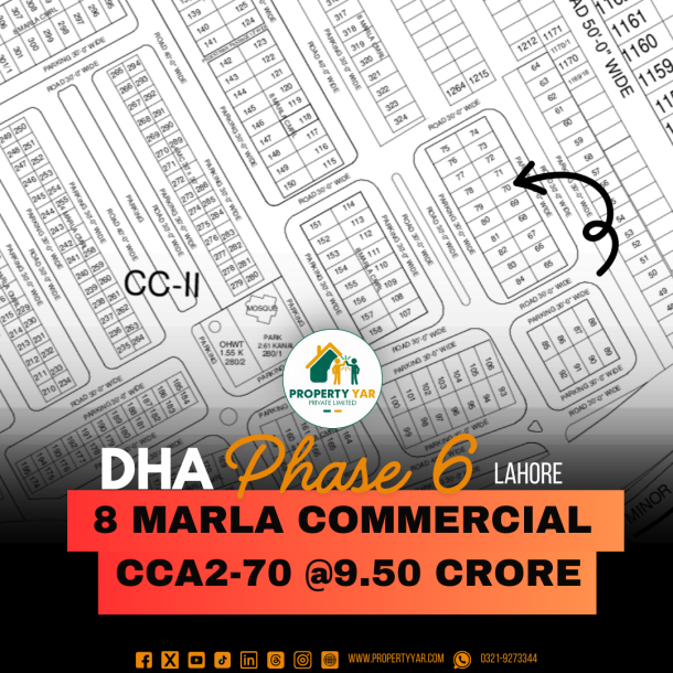 (CCA2-70) Demand 9.50 Crore 8 Marla Commercial Plot On 30 Feet Wide Road And Parking Available For Sale In DHA Lahore Phase 6 Block CCA2-1