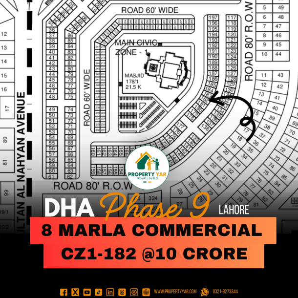 8 Marla Commercial Plot (CZ1-182) Demand 10 Crore Excellent Location 50 Feet Wide Road Available For Sale In DHA Lahore Phase 9 Block Cz1-1