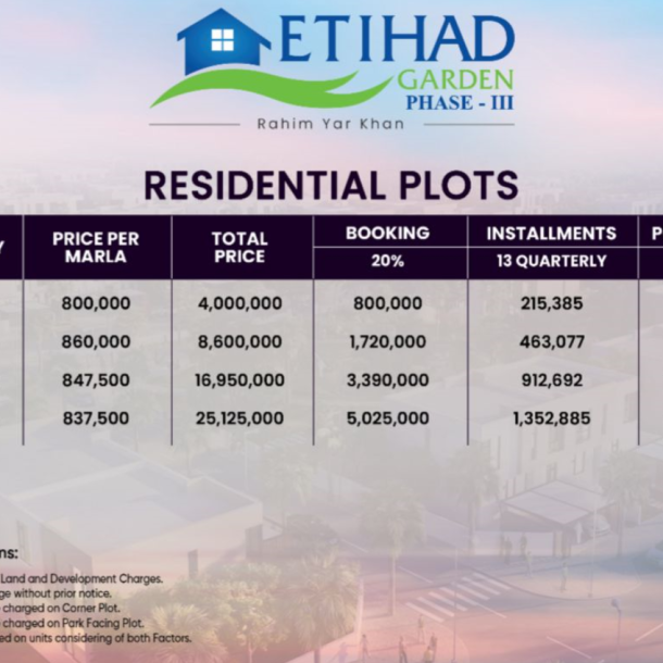 8 Marla Best Location Plots Available For Sale In Etihad Town Phase 3 Lahore-1