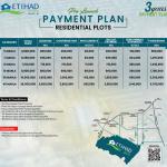 10 Marla Plots Available For Sale In Etihad Town Phase 3 Lahore