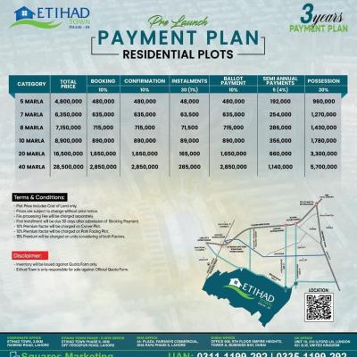 2 Kanal Plots Available For Sale In Etihad Town Phase 3 Lahore