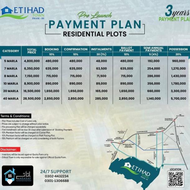 5 Marla Plots Available For Sale In Etihad Town Phase 3 Lahore-1