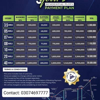 8 Marla Best Location Plots Available For Sale In Etihad Town Phase 3 Lahore
