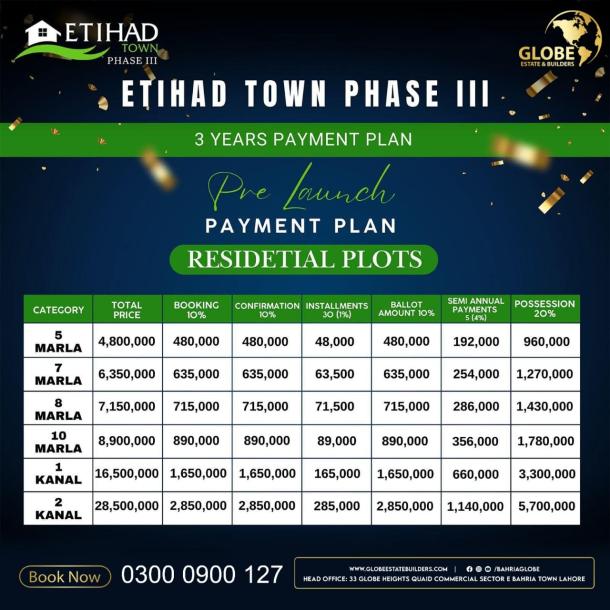 8 Marla Best Location Plots Available For Sale In Etihad Town Phase 3 Lahore-1