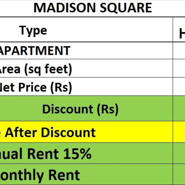 1 Bed Hotel Apartment in Madison Square Mall Gulberg Lahore-3