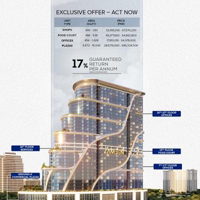 Commercial Plaza with Parking – Zameen Vault DHA