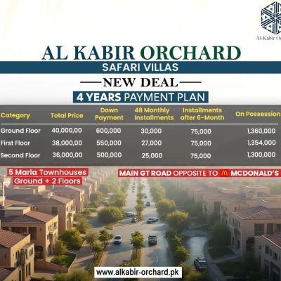Al Kabir Orchard Safari Villas